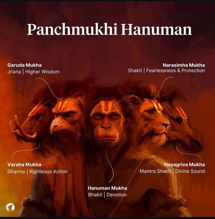 Tuesday – Nazar Dosh Nivaran Ritual